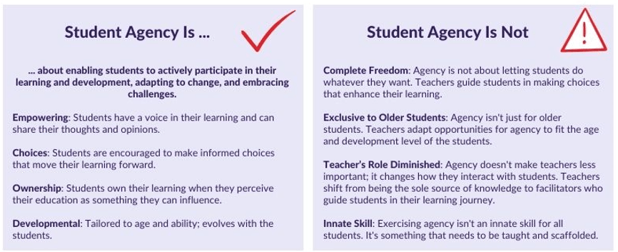 Student-Agency voice choice ownership