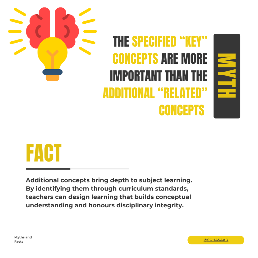 Supporting Learning Transfer